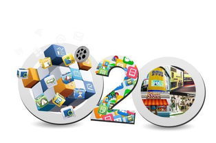 安全便捷的付临门POS机 助力商家实现线上线下一体化支付与网络安全信息咨询