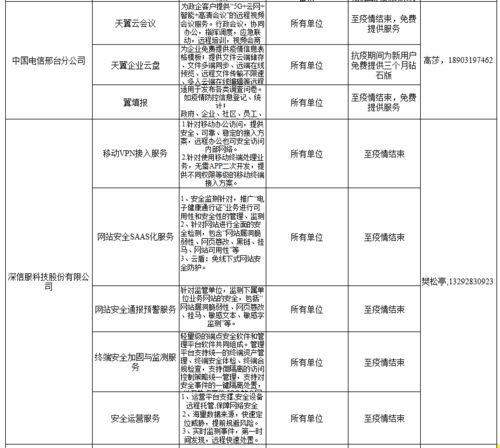 免费网络安全与信息化产品指南 守护您的数字世界